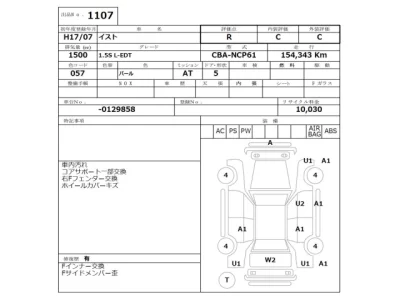 Toyota IST