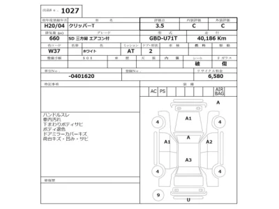 Nissan CLIPPER TRUCK  с аукциона в Японии