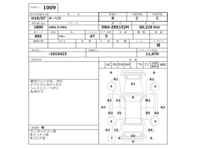 Toyota AURIS  с аукциона в Японии