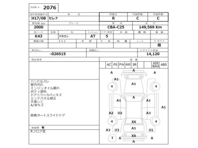 Nissan SERENA  с аукциона в Японии