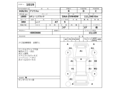 Toyota PRIUS ALPHA