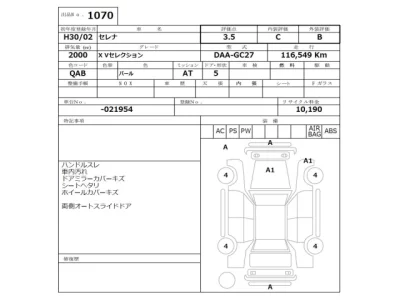Nissan Serena