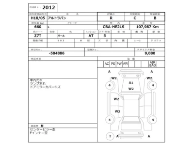 Suzuki Alto Lapin