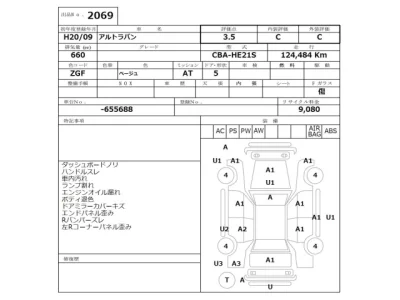 Suzuki Alto Lapin