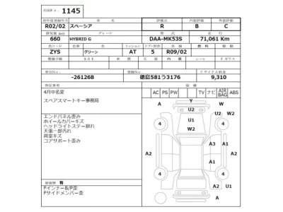 Suzuki Spacia