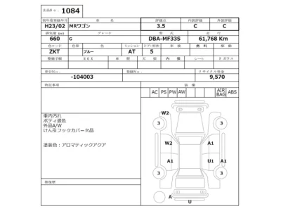 Suzuki MRWAGON