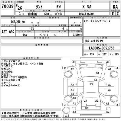 Daihatsu TANTO  с аукциона в Японии