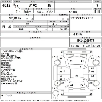 Honda VAMOS  с аукциона в Японии