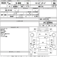 Honda N BOX лот № 4020 оценка RA  с аукциона в Японии 2