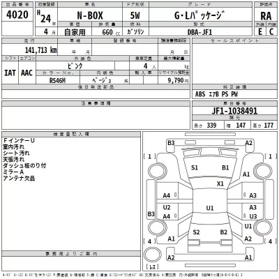 Honda N BOX  с аукциона в Японии