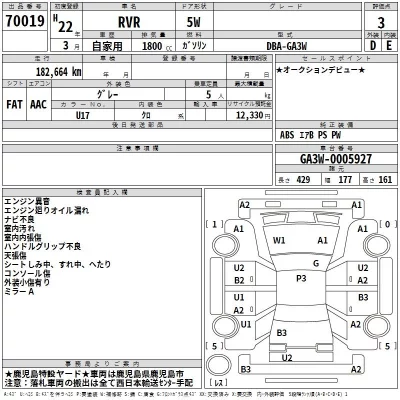Mitsubishi RVR  с аукциона в Японии