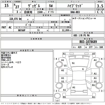 Honda VEZEL  с аукциона в Японии