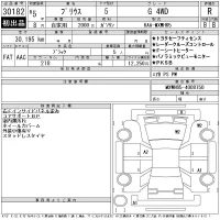 Toyota Prius лот № 30182 оценка R  с аукциона в Японии 10