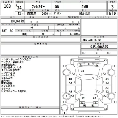 Subaru FORESTER  с аукциона в Японии