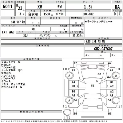 Subaru XV  с аукциона в Японии