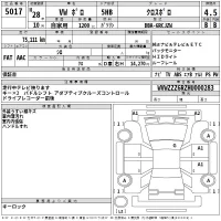 Volkswagen CROSS POLO лот № 5017 оценка 4.5  с аукциона в Японии 2
