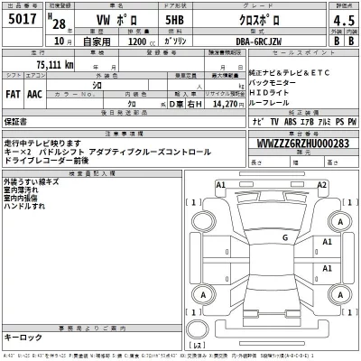 Volkswagen CROSS POLO  с аукциона в Японии