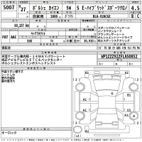 Porsche Cayenne лот № 5007 оценка 4.5  с аукциона в Японии 2