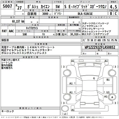 Porsche Cayenne  с аукциона в Японии