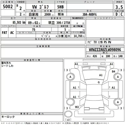 Volkswagen Golf  с аукциона в Японии
