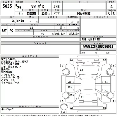 Volkswagen Polo  с аукциона в Японии