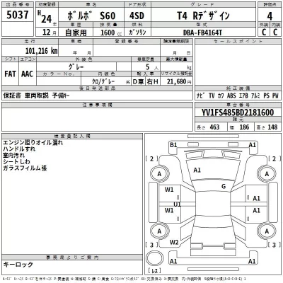 Volvo S60  с аукциона в Японии