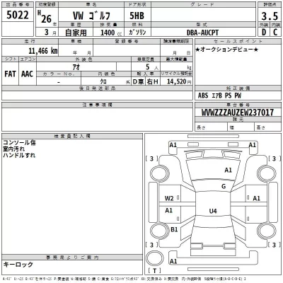 Volkswagen Golf  с аукциона в Японии