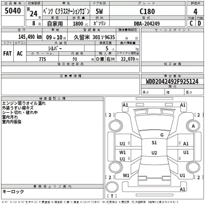 Mercedes-Benz C CLASS WAGON  с аукциона в Японии