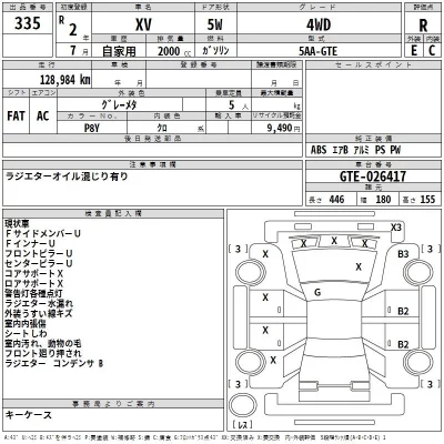 Subaru XV  с аукциона в Японии