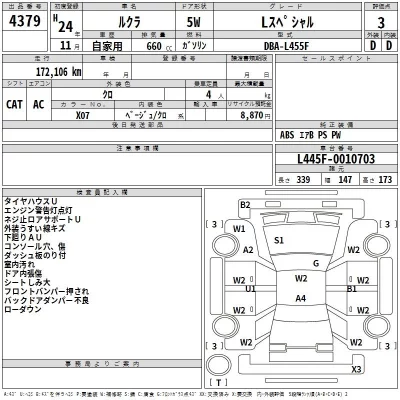 Subaru LUCRA  с аукциона в Японии