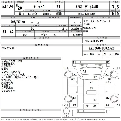 Hino DUTRO  с аукциона в Японии