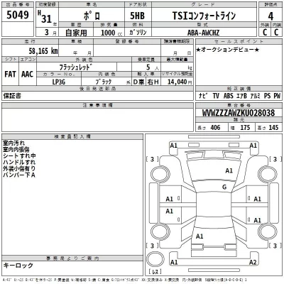 Volkswagen Polo  с аукциона в Японии