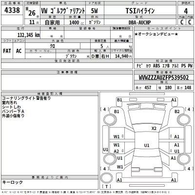 Volkswagen GOLF VARIANT  с аукциона в Японии