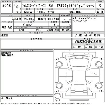 Volkswagen T-CROSS  с аукциона в Японии