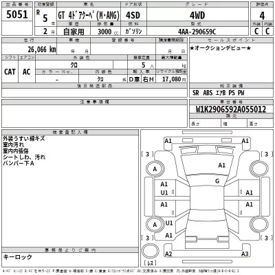 Mercedes-Benz AMG  с аукциона в Японии