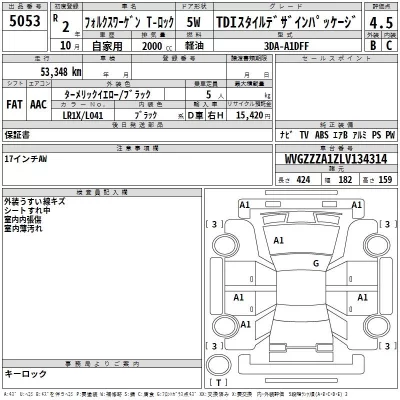 Volkswagen T-ROC  с аукциона в Японии