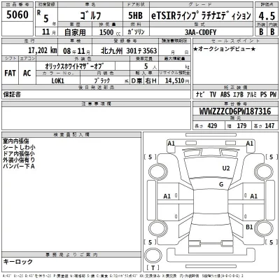 Volkswagen Golf  с аукциона в Японии