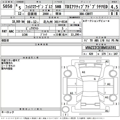 Volkswagen Golf  с аукциона в Японии