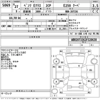 Mercedes-Benz E CLASS лот № 5069 оценка 3.5  с аукциона в Японии 2