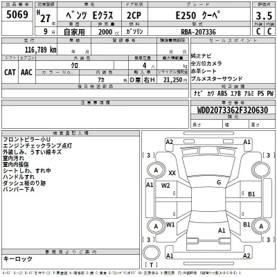 Mercedes-Benz E CLASS  с аукциона в Японии