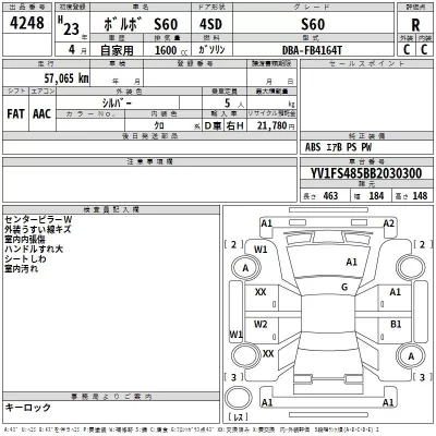 Volvo S60  с аукциона в Японии