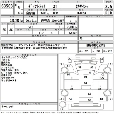 Toyota DYNA  с аукциона в Японии