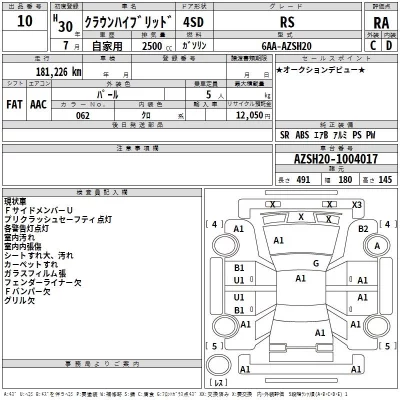 Toyota CROWN  с аукциона в Японии