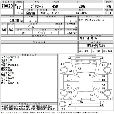 Nissan PRIMERA  с аукциона в Японии