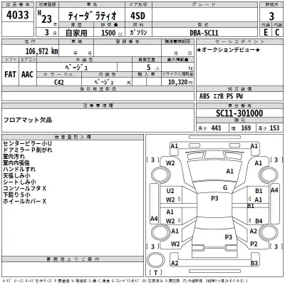catalog-car-3