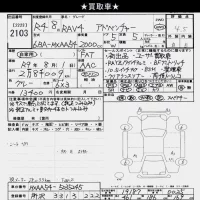 Toyota RAV4 лот № 2103 оценка 4.5  с аукциона в Японии 10