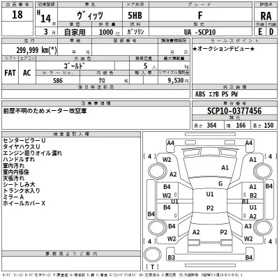 Toyota VITZ  с аукциона в Японии