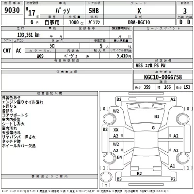 Toyota PASSO  с аукциона в Японии