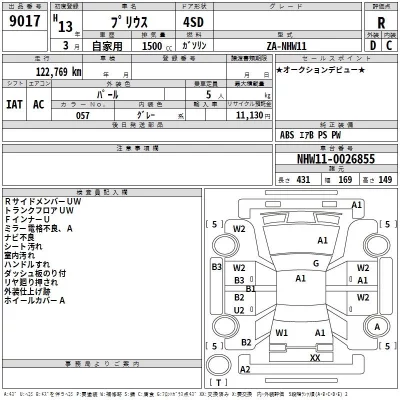 Toyota Prius  с аукциона в Японии