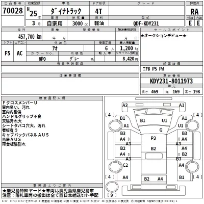 Toyota DYNA  с аукциона в Японии